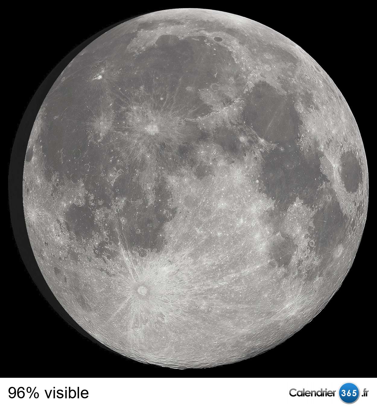 Phases De La Lune 2021 2022