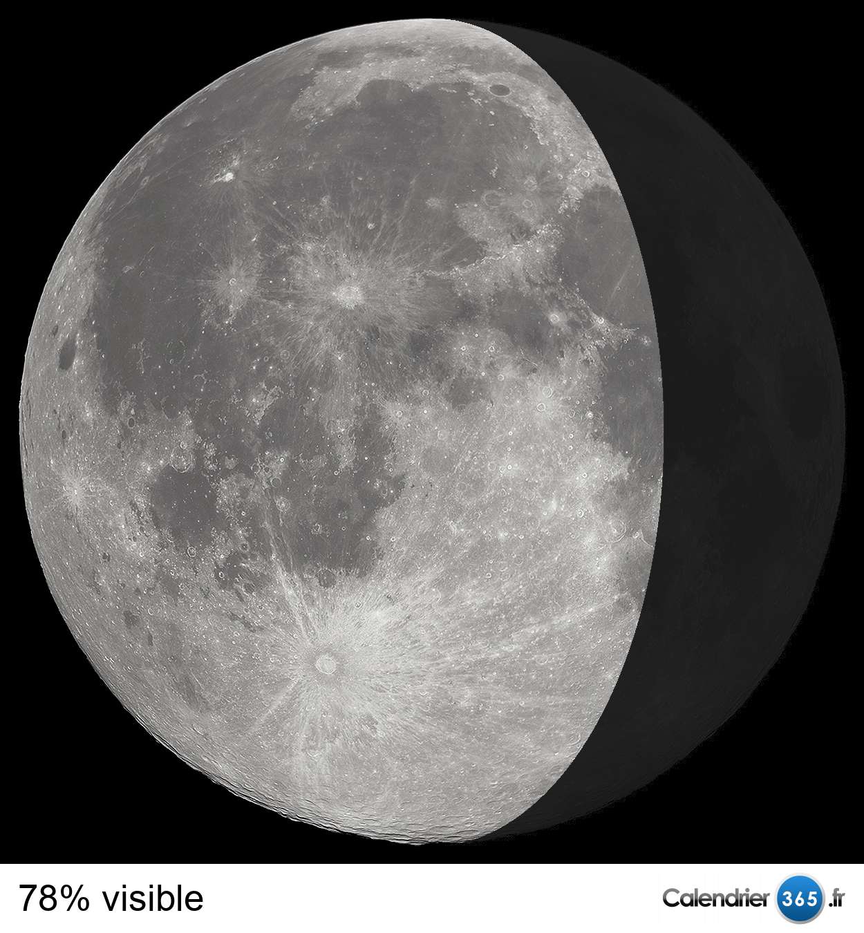 Calendrier lunaire 2024 Phases de la lune, MoonFollower