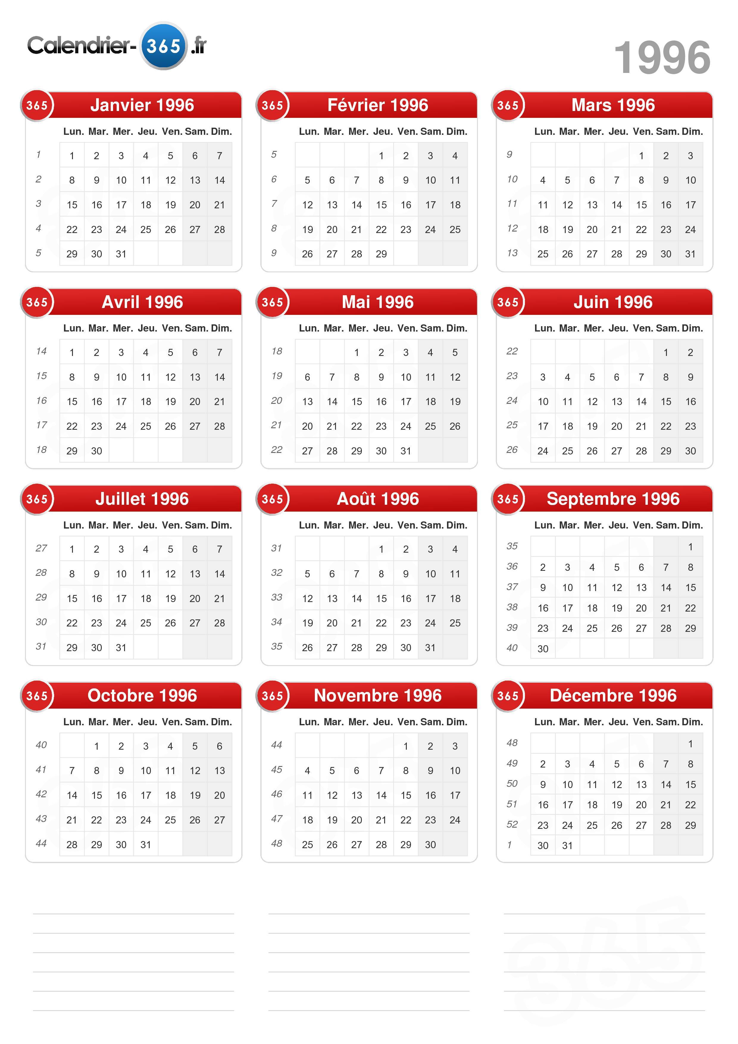 Pourquoi les calendriers de 1996 ont-ils la cote sur Internet ?